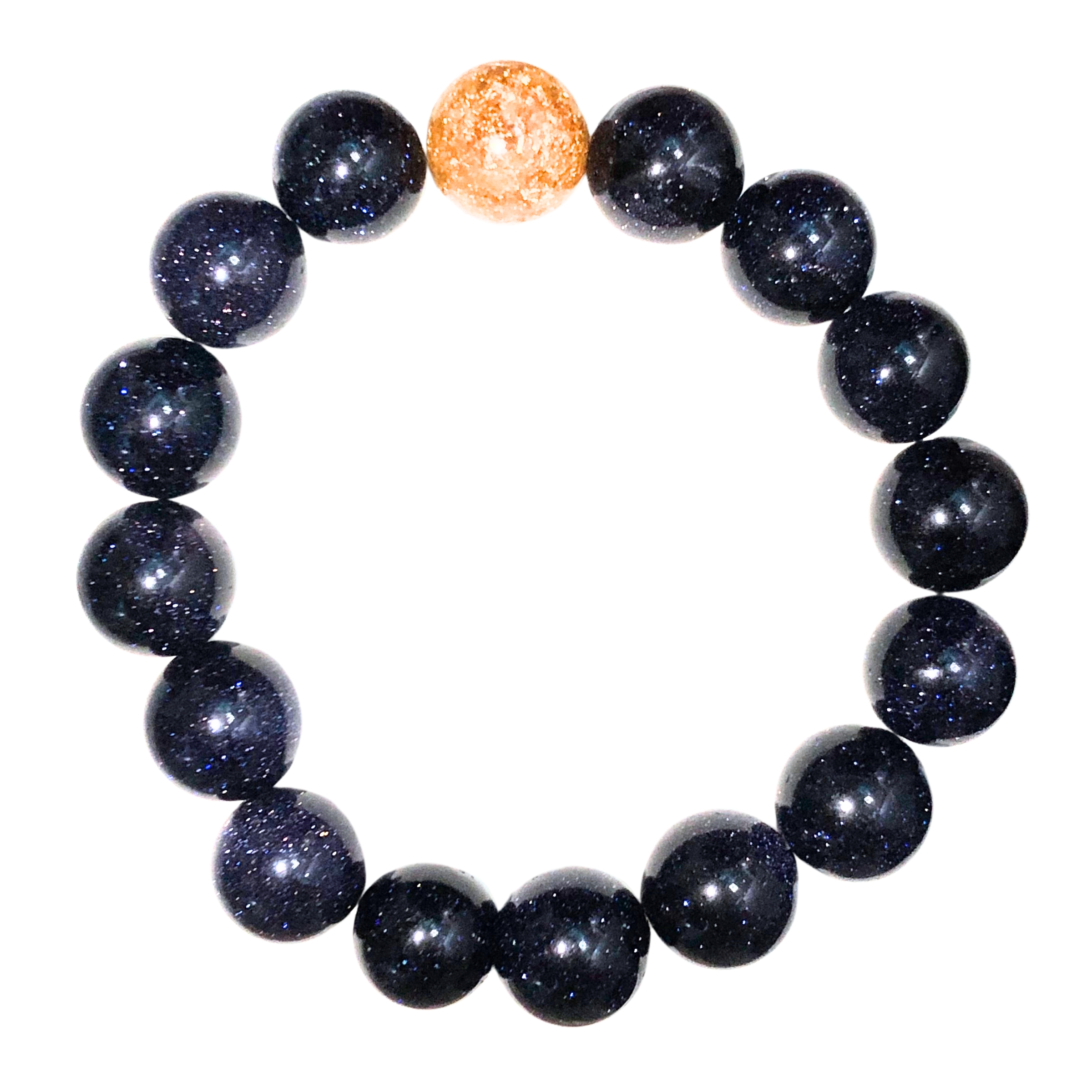 Product 2